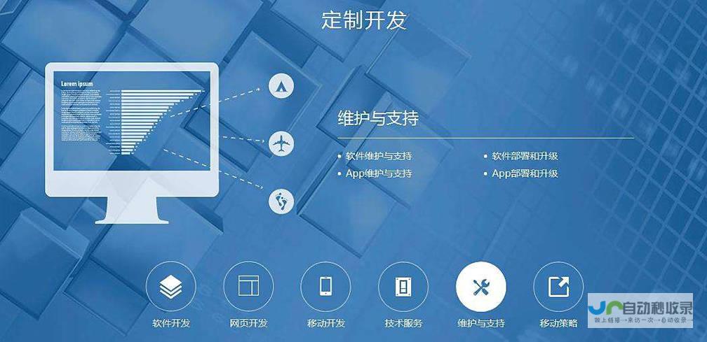 上海软件定制开发：打造专属数字化应用，提升企业竞争力